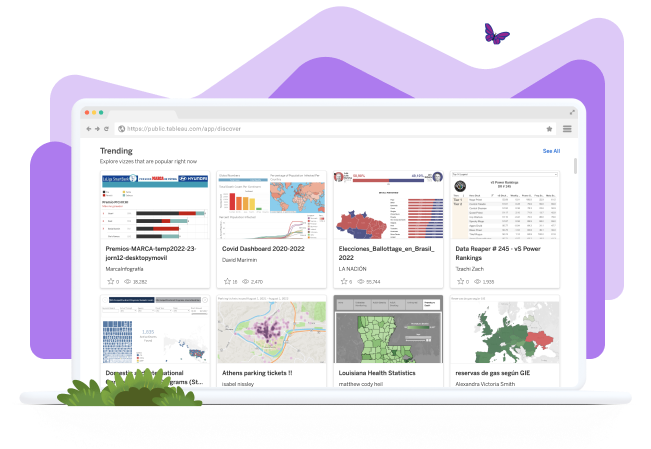 Tableau dashboard set in a laptop